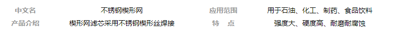 不銹鋼楔形網(wǎng)濾芯的優(yōu)勢_http://www.nmyfmf.com_新聞資訊_第1張